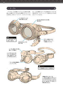 一丹青一采集到蒸汽朋克