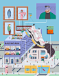 History of Fashion in Paris on Behance