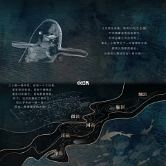 蝴蝶小猫采集到文本设计概念