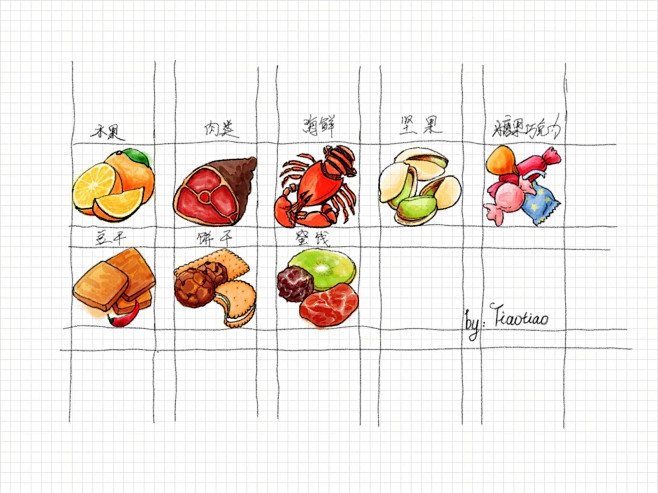 手绘食物分类图标