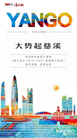 地产，土拍，拍地