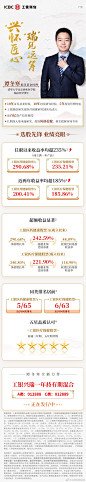 @工银瑞信基金 的个人主页 - 微博