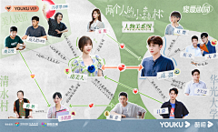 Yona2采集到关系图