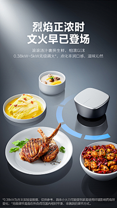 vi、、采集到功能卖点{产品}