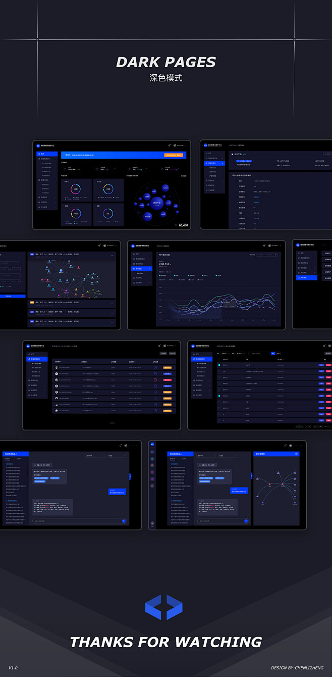 后台项目｜知识图谱可视化平台 UI/UX...