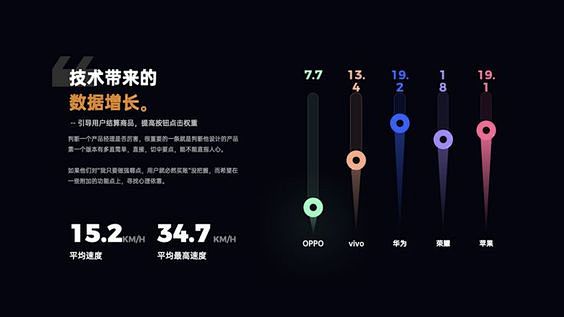 Pinterest : 发现想要尝试的食...