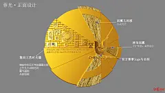 成都大运会奖牌、颁奖系列物资全球首发_运动家_澎湃新闻-The Paper