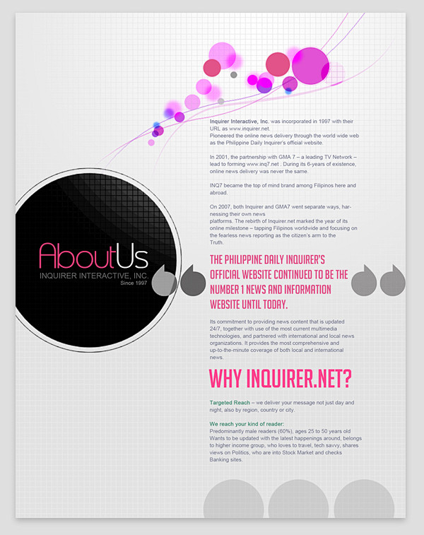 INQUIRER.net Sales K...
