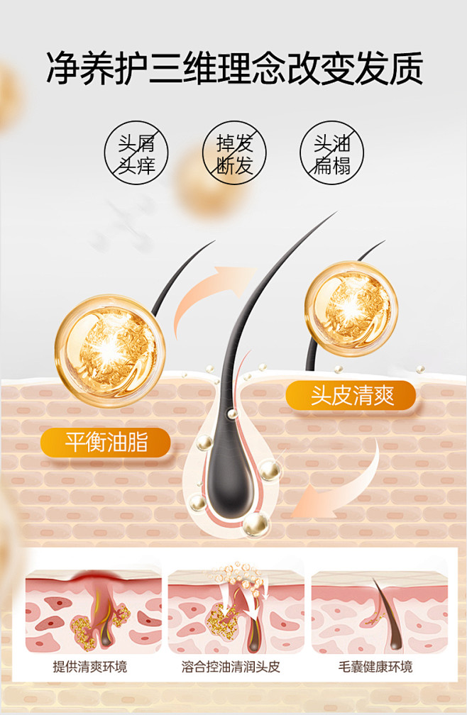 芭集BAJI防脱洗发水防脱发防掉发滋发养...