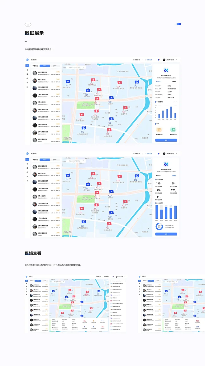 智慧消防后台数据处理系统-网页-UICN...