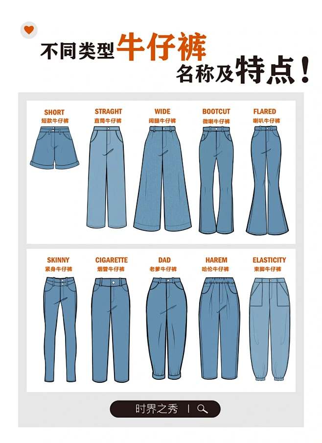 服装知识｜不同版型的牛仔裤名称及特点