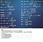 怎么用photoshop把图片变清晰？ - 知乎