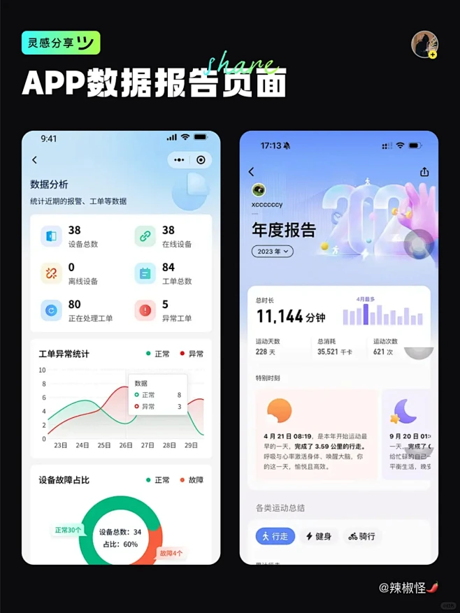 UI设计 | App数据报告界面设计灵感 - 小红书-花瓣网