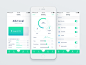 Millo app