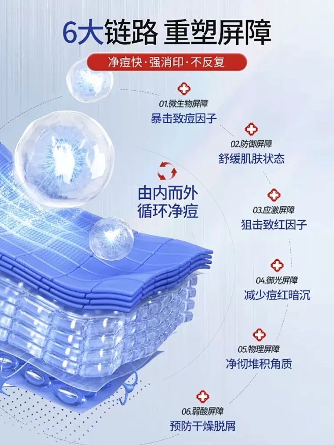 壬二酸祛痘膏面霜保湿补水滋润非祛去痘印修...