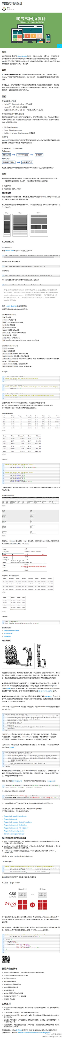 troycoo采集到分析技术流