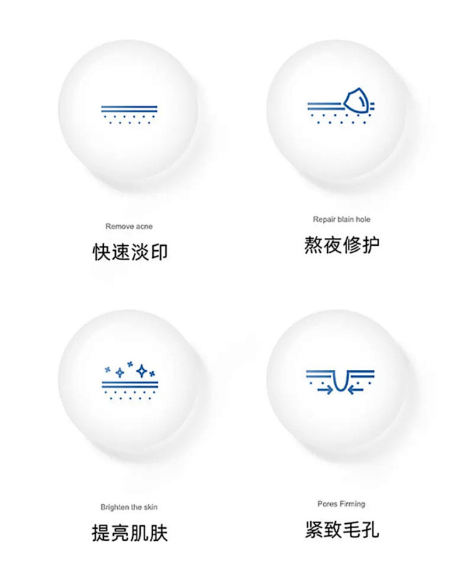 【版式】详情页功能图标
@郭设计师