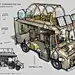 FZD School of Design
