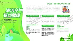 空气污染和环境保护海报展板 【酷图网】空气污染海报,环境保护海报,环境保护展板,海报设计,展板设计