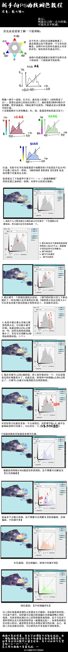 近江知水采集到get 新技能