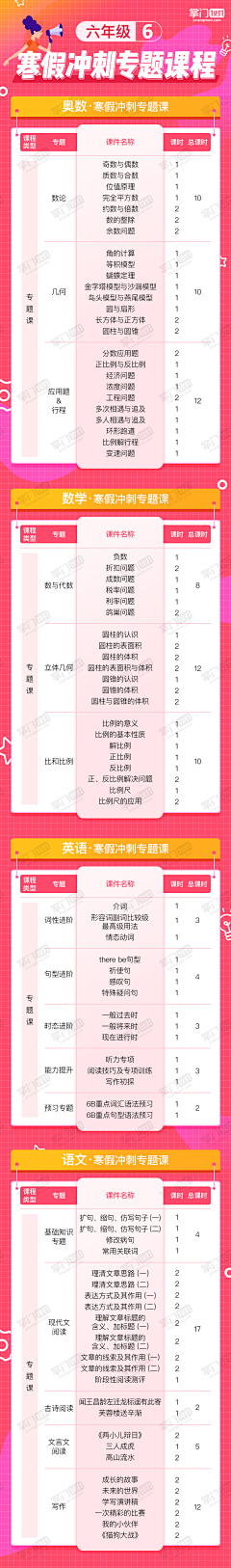 GGGGG耶采集到教育类—课程表-课程介绍
