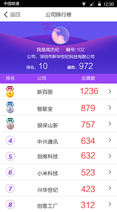 我有点皮采集到APP-榜单