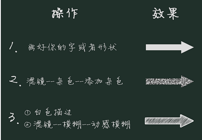 粉笔字效果