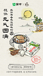 快消品牌 - 首页 - 微博