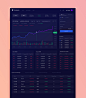 Coinbets交易页面设计预览02