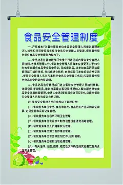 食品安全管理制度海报