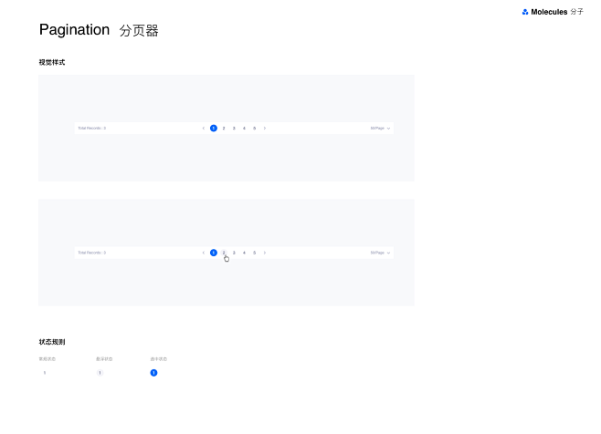 Pagination 分页器