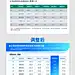 PPT 表格设计秘籍，让你的数据超吸睛！✨ - 小红书