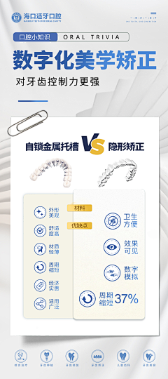 用户0l0BsUC9采集到种植牙海报