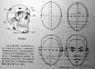 绘画基础教程《透视与比例》(2) - 素描学堂 - 苏州美术培训网论坛 苏州美术培训第一论坛