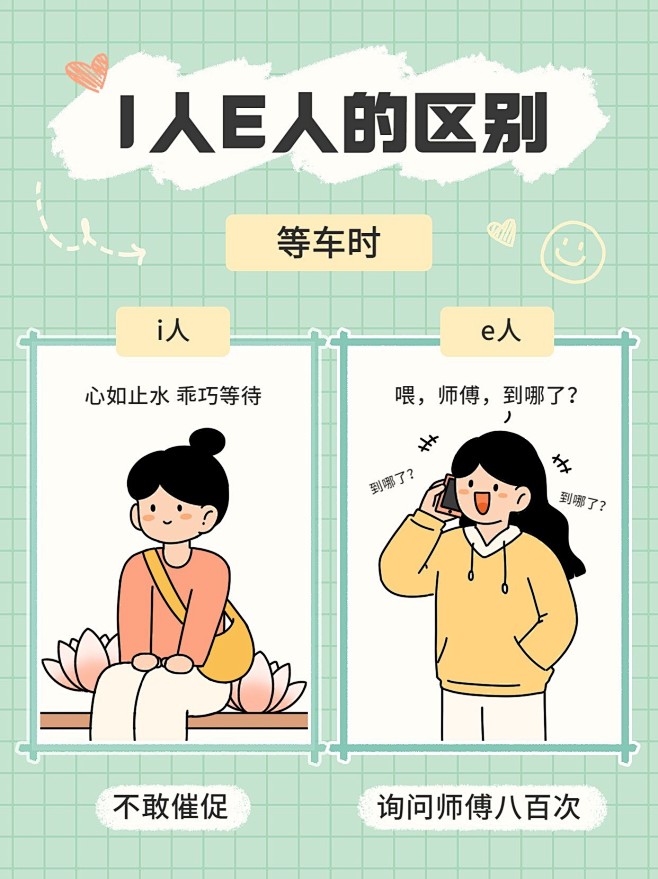 MBTI热点话题i人e人区别对比小 …