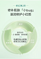 【新品】百植萃舒缓修红亮颜小绿瓶加强版修护敏感涂抹式补水面膜-tmall.com天猫