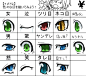 いろんな目_3223614