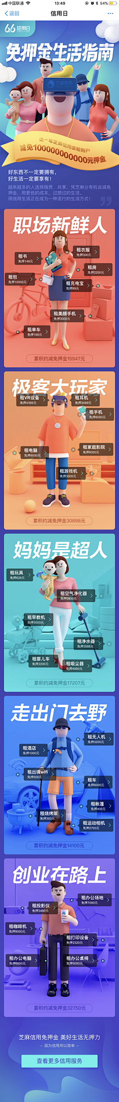 刘小昌采集到APP-金融活动页