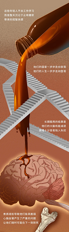 小熊软糖谋杀案采集到长图