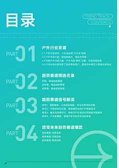 WNNe8w7h采集到目录