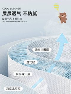 蛋黄*采集到gc