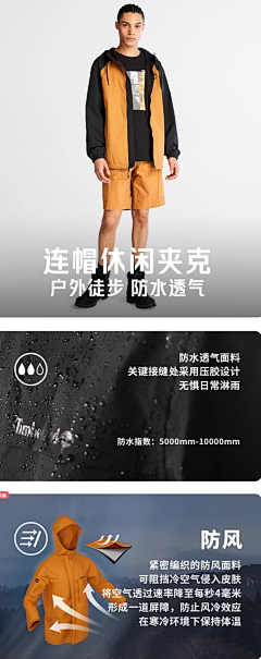 啵嘢采集到pc端/无线端  户外类