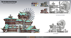 安全SAFE采集到建筑-西方