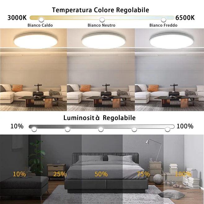Plafoniera LED Soffitto 24W, 28cm RGB Plafoniere Lampada Dimmerabile Con Telecomando A Prova Di Umidita Insetti Polvere Per Soggiorno Ufficio Camera Da Letto Bagno Cucina Balcone Corridoio 54579366