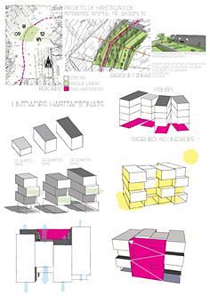 Diagramas- Habitação...