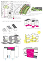 Diagramas- Habitação social