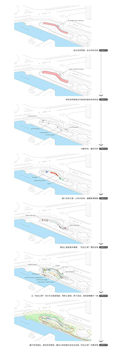 GHOSTˇˇ采集到HD河道景观