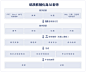 智能教辅解决方案架构图