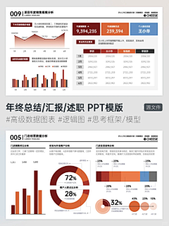 Ly2392566986采集到幻灯片/版式/PPT