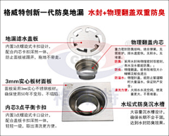 很小罗-宁波采集到地漏